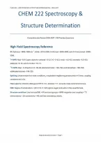 CHEM 222 Spectroscopy & Structure Determination&colon; 100 Questions &lpar;PDF&rpar; &vert; 2026&ndash;2027 &vert; McGill University