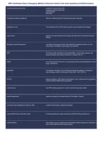 EMT Certification Exam 2026&ndash;2027 &vert; Comprehensive Emergency Medical Technician Practice Test Questions & Answers PDF &vert; Complete Study Guide & Exam Prep