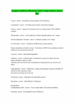 Berne and Levy Physiology Koeppen 2018 Guaranteed Pass