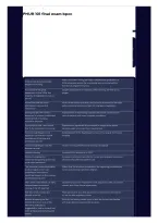 PNUR 101 Final Exam Study Guide &mdash; BPCC