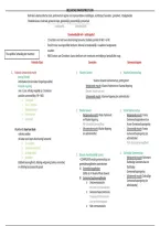 Samenvatting Belgische Staatsstructuur &vert; Inleiding tot het recht &vert; UGent &vert; 2026&sol;27