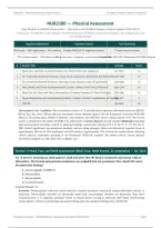 NUR 2180 MODULE 6 QUIZ ACTUAL EXAM 2026&sol;2027 &vert; Physical Assessment &vert; Questions & Verified Answers &vert; 100&percnt; Correct &vert; Rasmussen &vert; Pass Guaranteed - A&plus; Graded&NewLine;&NewLine;
