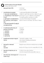 Civil Procedure Focused Review &lpar;High-Yield Topics for Exam Preparation&rpar;