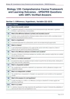 Biology 130&colon; Comprehensive Course Framework&NewLine;and Learning Outcomes &ndash; UPDATED Questions&NewLine;with 100&percnt; Verified Answers