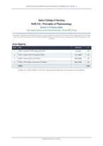 Galen College of Nursing NUR 210 &ndash; Principles of Pharmacology Exams 1&ndash;4 Practice Bank Original Questions with Detailed Rationales