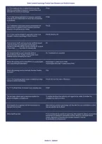 North Carolina Psychology Practice Exam 2026&ndash;2027&colon; State Licensure Questions&comma; Verified Answers & Ethics Review
