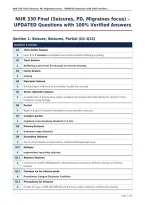 NUR 330 Final &lpar;Seizures&comma; PD&comma; Migraines focus&rpar; &ndash;&NewLine;UPDATED Questions with 100&percnt; Verified Answers