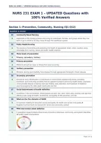 NURS 231 EXAM 1 &ndash; UPDATED Questions with&NewLine;100&percnt; Verified Answers