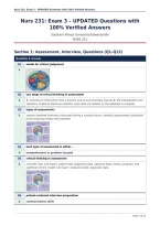 Nurs 231&colon; Exam 3 &ndash; UPDATED Questions with&NewLine;100&percnt; Verified Answers