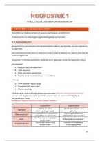 Samenvatting Creative Business Essentials - Wettelijk Kader