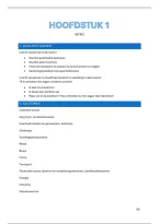 Samenvatting Creative Business Essentials - Sectoranalyse 