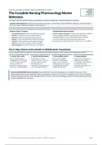 The Complete Nursing Pharmacology Master Reference &lpar;100 High-Yield Drugs&comma; BBW&comma; Hold Benchmarks & Antidotes&rpar; &vert; Lilley & Lehne Aligned &vert; NR 293 &sol; NURS 6521 &vert; NextGen NCLEX-RN Prep 2026&sol;2027