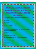 NUR 504 - Exam 6 Updated&NewLine;Actual Questions and Correct&NewLine;Answers 2026&sol;2027 edition&NewLine;Graded A&plus;&NewLine;Of the following&comma; which cranial nerves are only of motor type&comma; not&NewLine;sensory&quest;&NewLine;a&period; I&comma; VII&comma; and X&NewLine;b&period; IV&comma; V&comma; and VI&NewLine;c&period; III&comma; XI&comma; XII&NewLine;d&period; I&comma; VIII&comma; IX -c&period; III&comma; XI&comma; XI