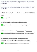 Ivy Tech APHY 101 Final Exam Study Guide &vert; Verified Questions & Answers &vert; Latest A&plus; Graded Edition
