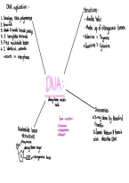 Life Science Summaries