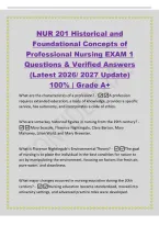 NUR 201 Historical and&NewLine;Foundational Concepts of&NewLine;Professional Nursing EXAM 1&NewLine;Questions & Verified Answers&NewLine;&lpar;Latest 2026&sol; 2027 Update&rpar;&NewLine;100&percnt; &vert; Grade A&plus;&NewLine;What are the characteristics of a profession&quest; -A 