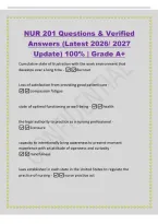 NUR 201 Questions & Verified&NewLine;Answers &lpar;Latest 2026&sol; 2027&NewLine;Update&rpar; 100&percnt; &vert; Grade A&plus;&NewLine;Cumulative state of frustration with the work environment that&NewLine;develops over a long time -Burnout&NewLine;Loss of satisfaction from providing good patient care -&NewLine;compassion fa