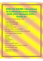 NUR 204 EXAM 1 Questions&NewLine;& Verified Answers &lpar;Latest&NewLine;2026&sol; 2027 Update&rpar; 100&percnt; &vert;&NewLine;Grade A&plus;&NewLine;List Maslow's Hierarchy of Needs in order&period;&NewLine;1&period; Physiological Needs&NewLine;2&period; Safety and Security Needs&NewLine;3&period; Love and Belonging Needs&NewLine;4&period; Esteem Needs&NewLine;5&period; Self-Actua