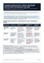 NR 565 Advanced Pharmacology Midterm & Final Exam Study Guide &plus; Clinical Vignette Bank &lpar;2026&sol;2027&rpar; &vert; Lehne & Katzung Aligned &vert; 100&percnt; Verified Rationales