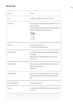 Aqa Gcse Psychology Paper 2 &vert; Study Guide And Exam Revision &vert; Practice Materials &vert; 100&percnt; Verified &vert; A&plus; Guarantee