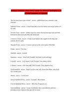 For Human Anatomy 2026 Release By Michael McKinley Valerie OLoughlin and Elizabeth PennefatherOBrien Guaranteed Pass