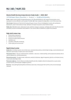 NU 160 &sol; NUR 253 Mental Health Exam 1&colon; 110 Practice Questions &lpar;PDF&rpar; &vert; 2026&ndash;2027 &vert; Galen College of Nursing