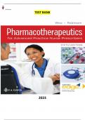 Test Bank - Pharmacotherapeutics for Advanced Practice Nurse Prescribers 5th Edition by Teri Moser Woo & Marylou V. Robinson- Complete, Elaborated and latest Test Bank. ALL Chapters(1-55) Included Updated for 2023