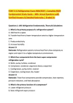 FDNY Exam Bundle - Questions with Correct Answers and Rationales 