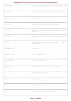 Michigan State Title Insurance Exam &vert; Practice Questions & Verified Answers &vert; Comprehensive Insurance Licensing Exam Review Study Guide PDF &vert; 2026-2027
