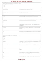 Older Adult Final Exam &vert; Practice Questions & Verified Answers &vert; Comprehensive Gerontological Nursing Exam Review Study Guide PDF &vert; 2026-2027