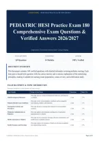 PEDIATRIC HESI Practice Exam 180 Comprehensive Exam Questions & Verified Answers 2026&sol;2027