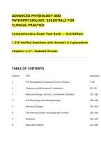 ADVANCED PHYSIOLOGY AND PATHOPHYSIOLOGY&colon; ESSENTIALS FOR CLINICAL PRACTICE&NewLine;Comprehensive Exam Test Bank &mdash; 2nd Edition&NewLine;1&comma;020 Verified Questions with Answers & Explanations&NewLine;Chapters 1&ndash;17 &vert; Updated Version&NewLine;&lowbar;&lowbar;&lowbar;&lowbar;&lowbar;&lowbar;&lowbar;&lowbar;&lowbar;&lowbar;&lowbar;&lowbar;&lowbar;&lowbar;&lowbar;&lowbar;&lowbar;&lowbar;&lowbar;&lowbar;&lowbar;&lowbar;&lowbar;&lowbar;&lowbar;&lowbar;&lowbar;&lowbar;&lowbar;&lowbar;&lowbar;&lowbar;&lowbar;&lowbar;&lowbar;&lowbar;&lowbar;&lowbar;&lowbar;&lowbar;&NewLine;TABLE O
