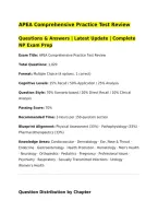 APEA Comprehensive Practice Test Review &NewLine;Questions & Answers &vert; Latest Update &vert; Complete NP Exam Prep&NewLine;Exam Title&colon; APEA Comprehensive Practice Test Review &NewLine;Total Questions&colon; 1&comma;020&NewLine;Format&colon; Multiple Choice &lpar;4 options&comma; 1 correct&rpar;&NewLine;Cognitive Levels&colon; 25&percnt; Reca
