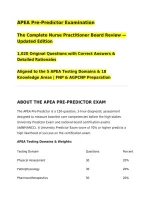 APEA Pre-Predictor Examination&NewLine;The Complete Nurse Practitioner Board Review &mdash; Updated Edition&NewLine;1&comma;020 Original Questions with Correct Answers & Detailed Rationales&NewLine;Aligned to the 5 APEA Testing Domains & 18 Knowledge Areas &vert; FNP & AGPCNP Preparation&NewLine;&lowbar;&lowbar;&lowbar;