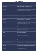 CNA State Exam 2026&ndash;2027 &vert; Certified Nursing Assistant Certification Study Guide & Comprehensive Exam Review PDF