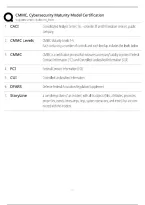 CMMC Cybersecurity Maturity Model Certification &sol; CCP & CCA Exam Prep &sol; Score 100&percnt; &sol; 2026 Update&NewLine;&NewLine;