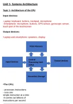 GCSE Computing Revision