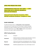 APEA PRE-PREDICTOR EXAM&NewLine;COMPREHENSIVE PRACTICE TEST BANK &mdash; 1&comma;000&plus; QUESTIONS WITH VERIFIED ANSWERS & DETAILED RATIONALES&NewLine;Advanced Practice Education Associates &vert; FNP & AGPCNP Certification Readiness &vert; Complete A&plus; Guide&NewLine;&lowbar;&lowbar;&lowbar;&lowbar;&lowbar;&lowbar;&lowbar;&lowbar;&lowbar;&lowbar;&lowbar;&lowbar;&lowbar;&lowbar;&lowbar;&lowbar;&lowbar;&lowbar;&lowbar;&lowbar;&lowbar;&lowbar;&lowbar;&lowbar;&lowbar;&lowbar;&lowbar;&lowbar;&lowbar;&lowbar;&lowbar;&lowbar;&lowbar;&lowbar;