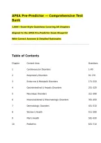 APEA Pre-Predictor &mdash; Comprehensive Test Bank&NewLine;1&comma;000&plus; Exam-Style Questions Covering All Chapters&NewLine;Aligned to the APEA Pre-Predictor Exam Blueprint&NewLine;With Correct Answers & Detailed Rationales&NewLine;&lowbar;&lowbar;&lowbar;&lowbar;&lowbar;&lowbar;&lowbar;&lowbar;&lowbar;&lowbar;&lowbar;&lowbar;&lowbar;&lowbar;&lowbar;&lowbar;&lowbar;&lowbar;&lowbar;&lowbar;&lowbar;&lowbar;&lowbar;&lowbar;&lowbar;&lowbar;&lowbar;&lowbar;&lowbar;&lowbar;&lowbar;&lowbar;&lowbar;&lowbar;&lowbar;&lowbar;&lowbar;&lowbar;&lowbar;&lowbar;&NewLine;Table of Contents&NewLine;Cha