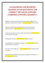 GIA Diamond and Diamond Grading Exam&colon; Comprehensive Q&A
