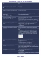 AP Calculus AB Units 1&ndash;5 &ndash; Comprehensive Review Study Guide & Practice Questions 2026&ndash;2027