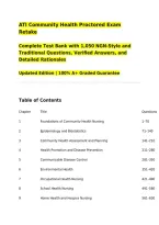 ATI Community Health Proctored Exam Retake&NewLine;Complete Test Bank with 1&comma;050 NGN-Style and Traditional Questions&comma; Verified Answers&comma; and Detailed Rationales&NewLine;Updated Edition &vert; 100&percnt; A&plus; Graded Guarantee&NewLine;&lowbar;&lowbar;&lowbar;&lowbar;&lowbar;&lowbar;&lowbar;&lowbar;&lowbar;&lowbar;&lowbar;&lowbar;&lowbar;&lowbar;&lowbar;&lowbar;&lowbar;&lowbar;&lowbar;&lowbar;&lowbar;&lowbar;&lowbar;&lowbar;&lowbar;&lowbar;&lowbar;&lowbar;&lowbar;&lowbar;&lowbar;&lowbar;&lowbar;&lowbar;&lowbar;&lowbar;&lowbar;&lowbar;&lowbar;&lowbar;&NewLine;Table of Conten