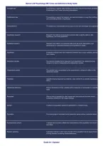 Barron&rsquo;s AP Psychology 685 Terms and Definitions &mdash; Essential Vocabulary Study Guide for Exam Prep 2026-2027