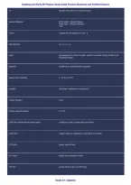AP Physics Graphing and Early Concepts 2026-2027 &ndash; Study Guide&comma; Practice Questions and Verified Answers