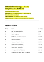 BIO 290 Pharmacology &mdash; Exam 3 Comprehensive Test Bank&NewLine;Course&colon; BIO 290 Pharmacology&NewLine;Institution&colon; Joyce University of Nursing & Health Sciences&NewLine;Exam&colon; Exam 3 &lpar;Modules 4 & 5&rpar;&NewLine;Total Questions&colon; 1&comma;050 Multiple-Choice Questions&NewLine;Format&colon; Question &srarr; Answer &srarr; Ra
