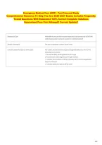 Emergency Medical Care &lpar;EMT&rpar; - Test Prep and Study  &NewLine;Comprehensive Resource To Help You Ace 2026-2027 Exams Includes Frequently Tested Questions With Elaborated 100&percnt; Correct Complete Solutions  &NewLine;Guaranteed Pass First Attempt&excl;&excl; Current Update&excl;&excl; &NewLine;