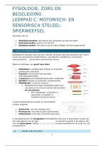 Samenvatting Leerpad C&colon; Spierweefsel &vert; Fysiologie&comma; Zorg en Begeleiding &vert; Arteveldehogeschool&comma; Vroedkunde &vert; 2026&sol;27