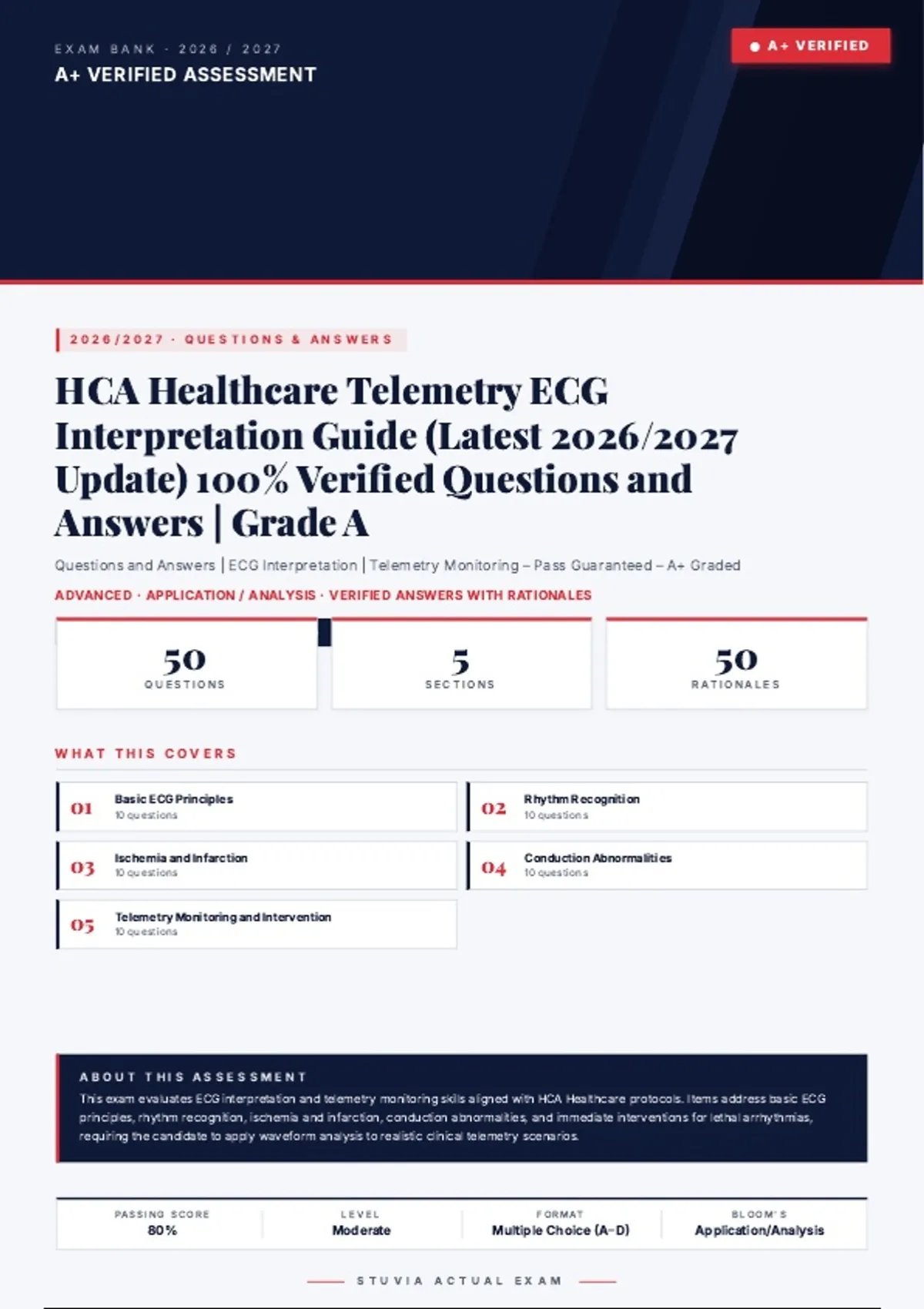 HCA Healthcare Telemetry ECG Interpretation Guide 2026/2027 – Questions ...