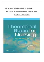 Test Bank For Theoretical Basis for Nursing  6th Edition by Melanie McEwen&semi; Evelyn M&period; Wills Chapter 1 - 23 Complete  