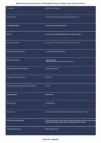 Behavioral Neuroscience Exam 1 Study Guide &ndash; Practice Questions and Verified Answers 2026&ndash;2027&NewLine;&NewLine;
